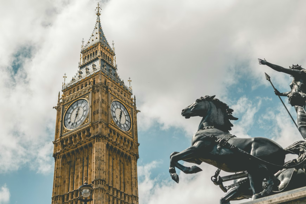 The Best UK Cities for First-Time Visitors: A Complete Guide to Must-See Destinations